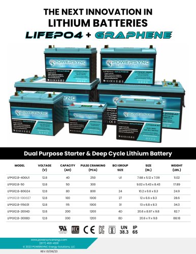 THE NEXT INNOVATION IN  LITHIUM BATTERIES LIFEPO4 + Graphene