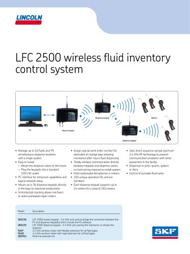 LFC 2500 wireless fluid inventory control system