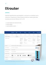 IXON Brochure - 14