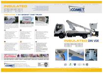 CO.ME.T. OFFICINE_INSULATED DIN VDE_CATÁLOGO-1