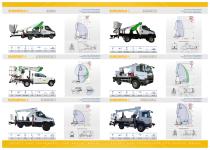 CO.ME.T. OFFICINE_INSULATED DIN VDE_CATÁLOGO-2