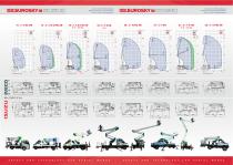 CO.ME.T. OFFICINE_NEW EUROSKY 14-22 MT_CATÁLOGO-2