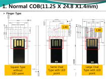 USB Product Line - 2