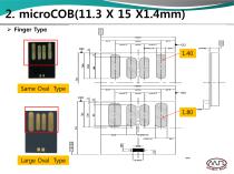 USB Product Line - 4