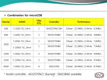 USB Product Line - 5