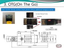 USB Product Line - 6