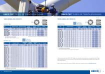 HEICO-TEC® Sistemas de tensionado - 7