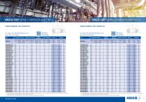 HEICO-TEC® Sistemas de tensionado - 9