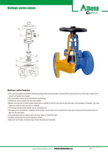 bellow sealed globe valve GLV-BLS