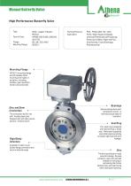High Performance Butterfly Valve BTV-HP