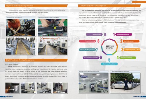 Sowin introduction-4