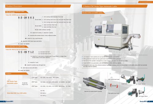 Sowin swiss lathe SZ-206E