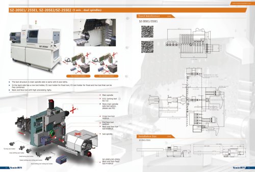 swiss lathe SZ-205E1 SZ-255E1