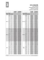 AUTOINSERTABLES - 16