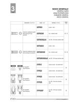 AUTOINSERTABLES - 6