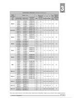 AUTOINSERTABLES - 9