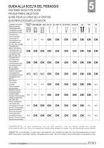 FIJACIONES PARA PLASTICO - 7