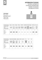 FIJACIONES PARA PLASTICO - 8