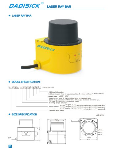 Safety laser scanners