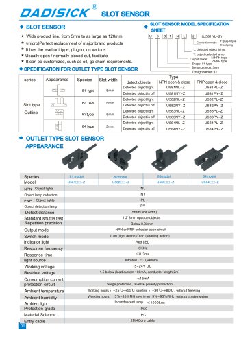 Slot type sensors