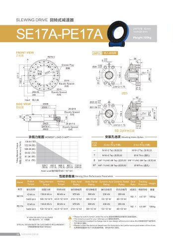 SE17 Slew Drive catalog