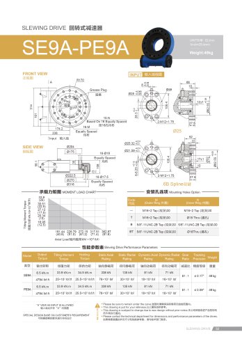 SE9 Slew Drive catalog