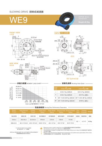 WE series heavy-duty fence type slewing drive device