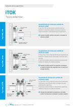 Hochelastische Industriekupplung iTOK Brochure es - 6