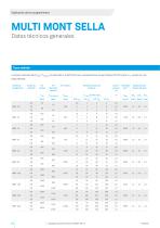 MULTI MONT SELLA - Acoplamientos de garras fl exibles a la torsión - 10
