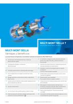 MULTI MONT SELLA - Acoplamientos de garras fl exibles a la torsión - 5