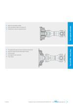 Sistema de acoplamiento adaptativo TOK para prueba de motores - 9