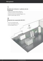 Caudalímetros, sensores de punto de rocío y más instrumentos de medida para la eficiencia energética en la industria - CS Instruments - 10