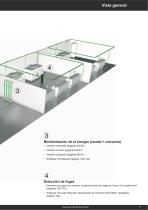 Caudalímetros, sensores de punto de rocío y más instrumentos de medida para la eficiencia energética en la industria - CS Instruments - 11