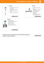 Caudalímetros, sensores de punto de rocío y más instrumentos de medida para la eficiencia energética en la industria - CS Instruments - 5