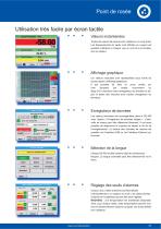 Hojas de datos técnicos DS 400 Set de punto de rocio - 2