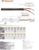 T2 - Cartridge Heater Circular Flange Ending T2