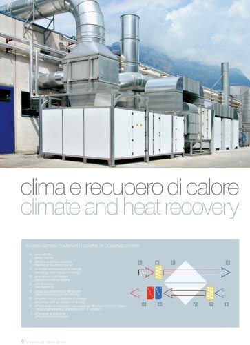 Climate and heat recovery