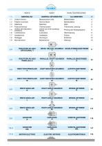 UDL Series Complete Catalogue