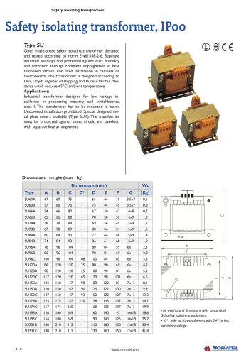 SU SAFETY ISOLATING / CONTROL TRANSFORMER, IP00