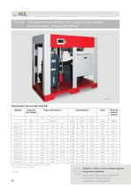 SCC air compressors - 12