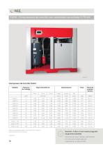 SCC air compressors - 16