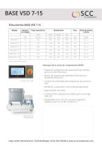 SCC Base Line - 2