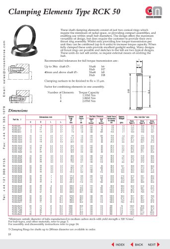 Clamping Elements Type RCK 50