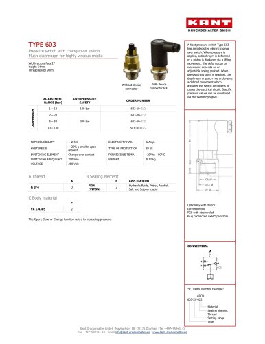 TYPE 603