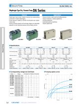 Diaphragm type Dry Vaccum Pump Da Series