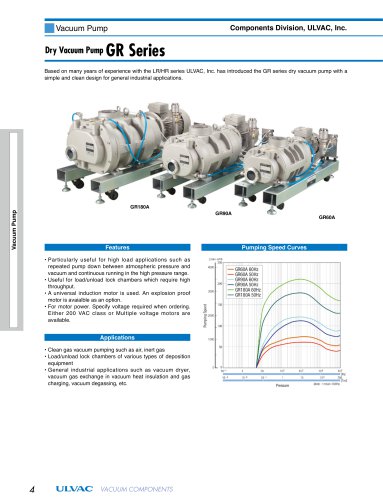 Dry Vacuum Pump GR Series