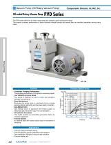 Oil-sealed rotary vacuum pump PVD Series