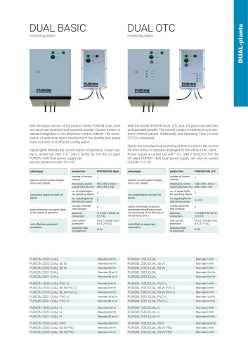 PURION 2500 DUAL 36 W PVC-U configuration option DUAL BASIC & DUAL OTC