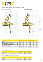 Excavadoras de cadenas E175C - 7