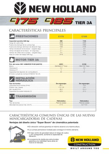  Minicargadoras de cadenas > C175/C185 Tier 3A  